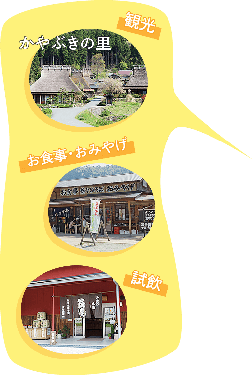 かやぶきの里観光、お食事・おみやげ、お酒の試飲など、楽しみ盛りだくさん！